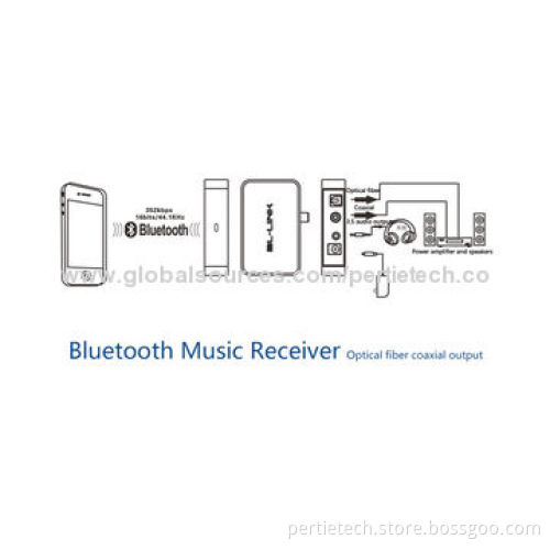 Bluetooth audio receiver with long working distance